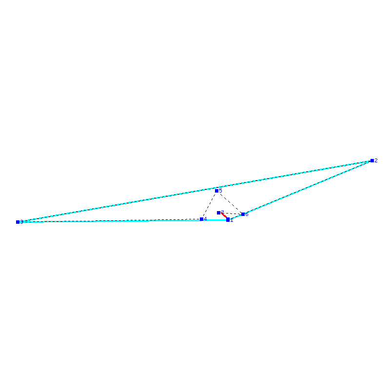 Flugauswertung